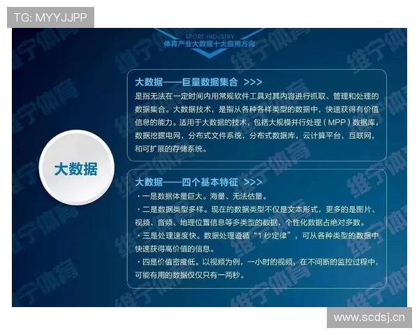 基于体育大数据分析的竞技表现评估与训练决策创新研究体系构建探索